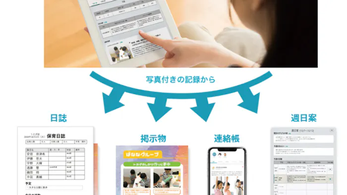 子どもに向き合う時間を多く、無駄な業務を減らしたい!!