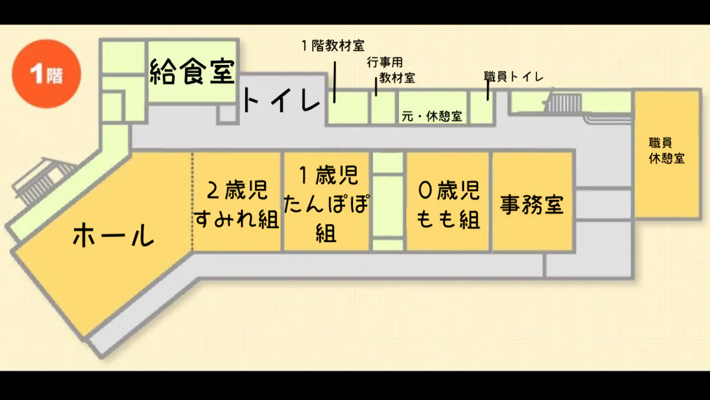 １F園舎