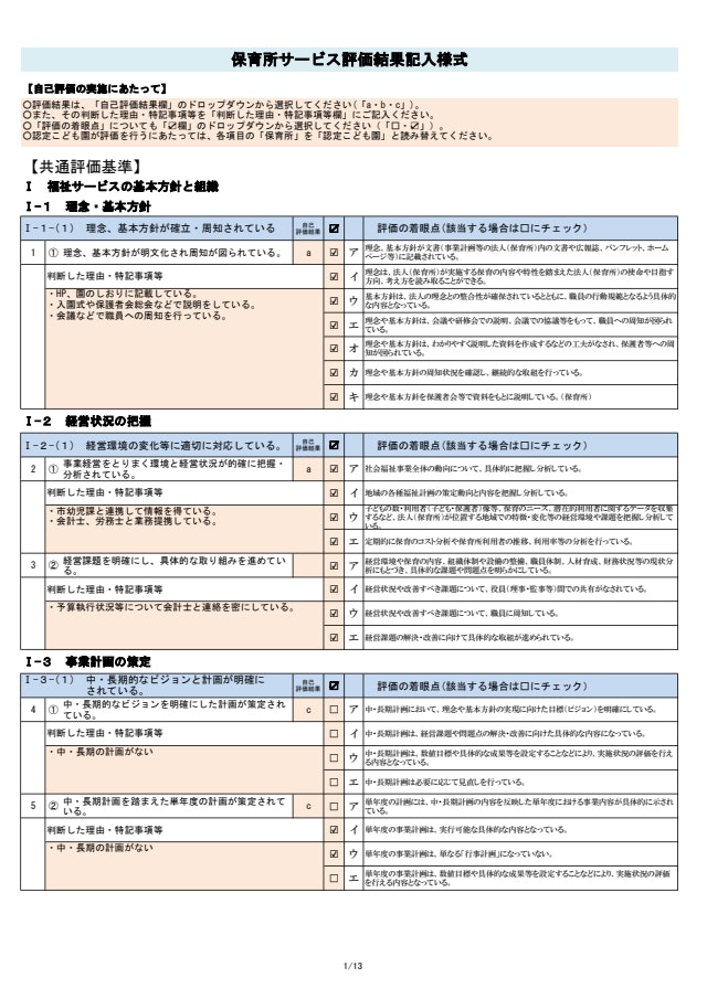 2025年　自己評価