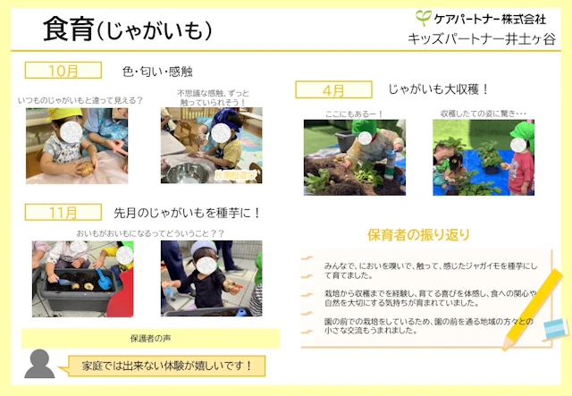 【活動報告】ジャガイモ栽培