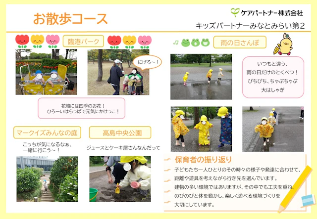 【保育ドキュメンテーション】お散歩コース