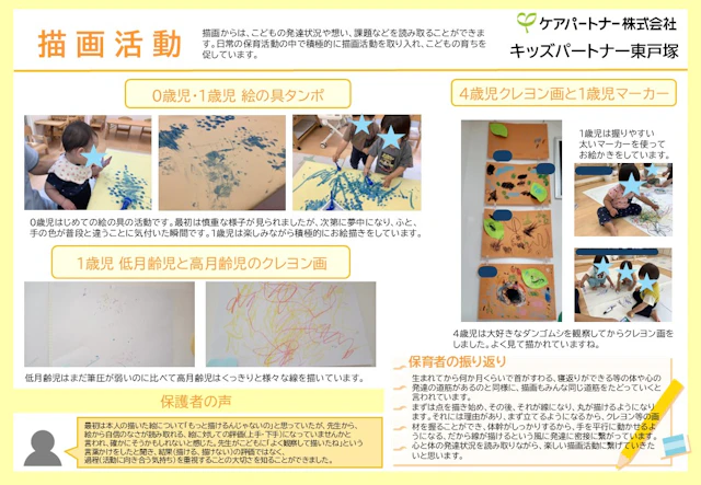 【保育ドキュメンテーション】当園での描画活動について