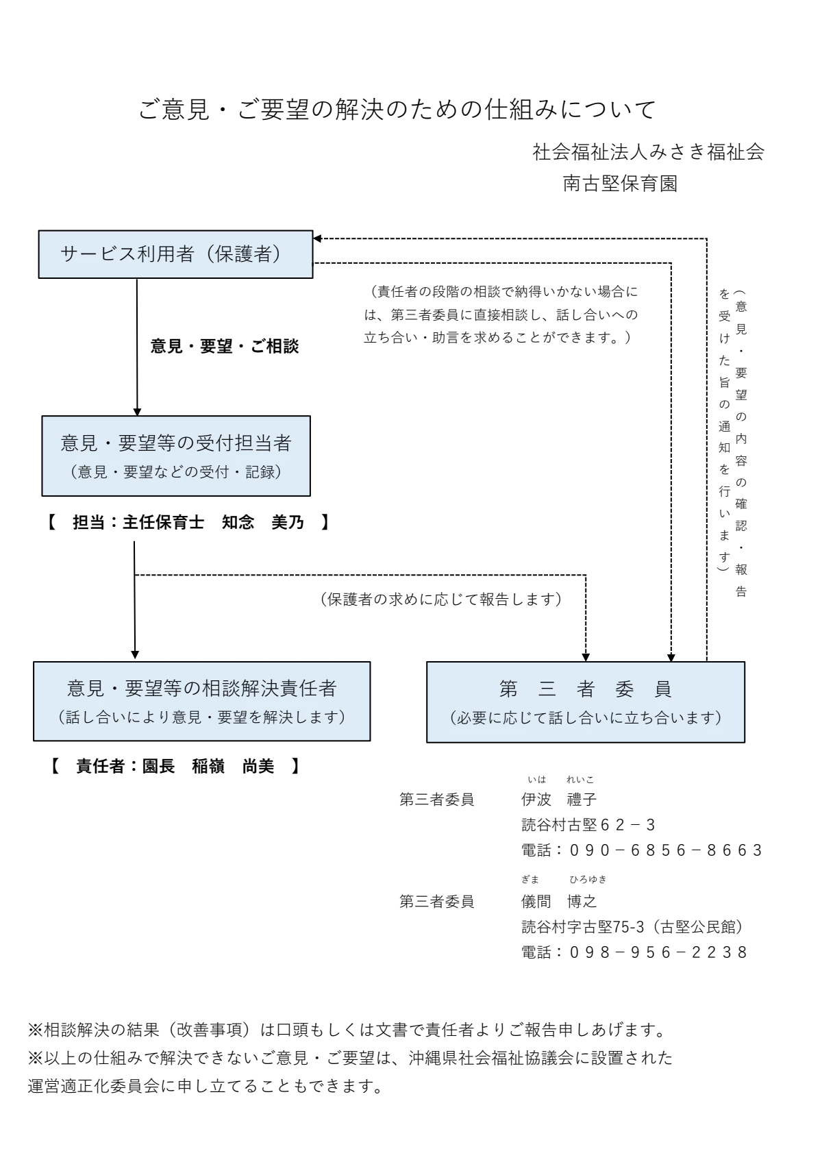 第三者委員・苦情解決体制.pdf