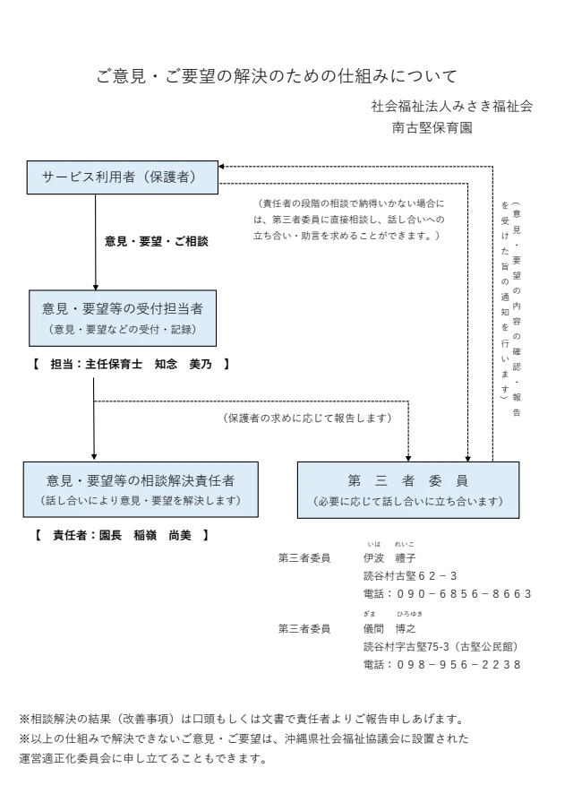 【情報公開】