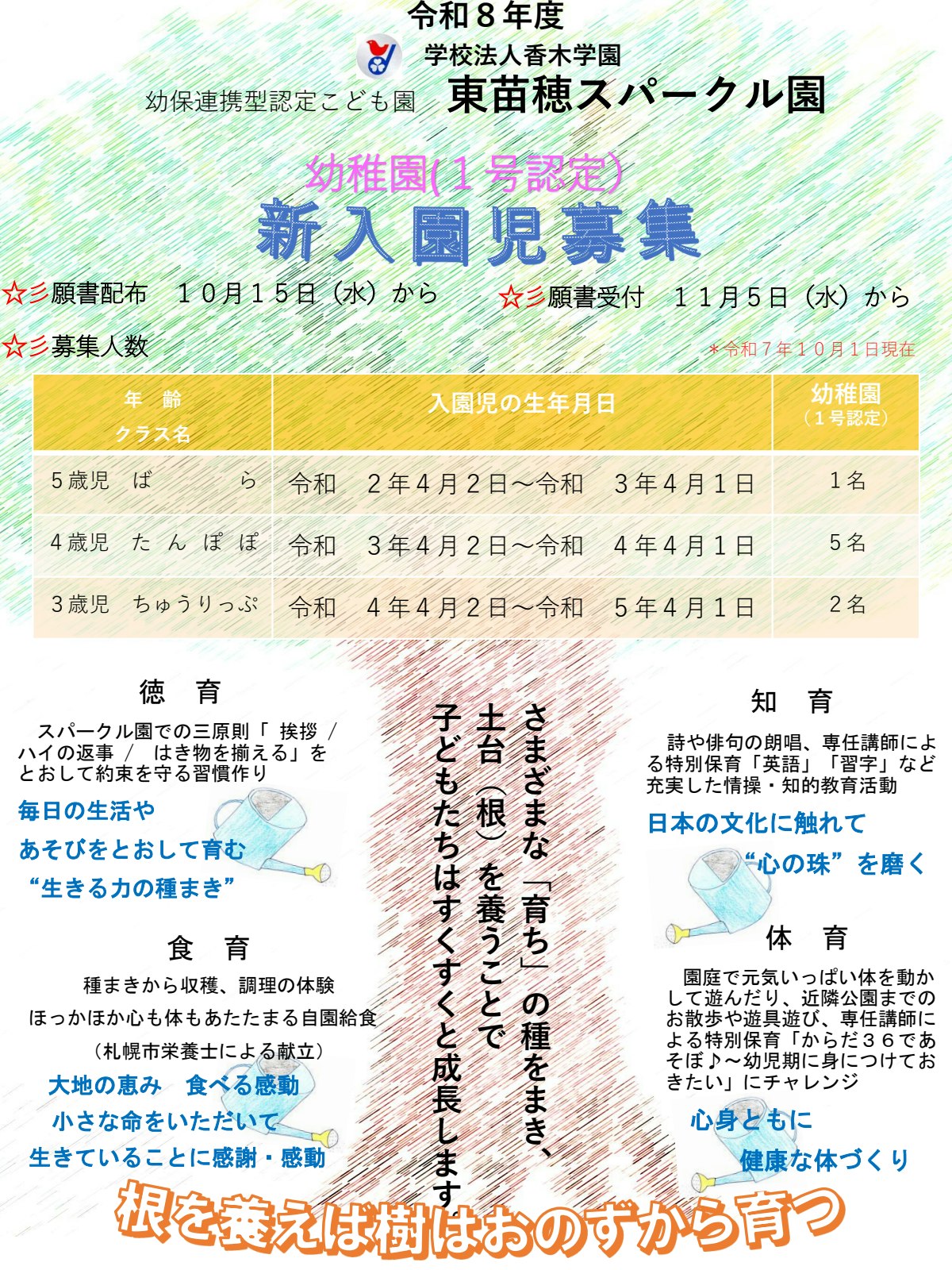 R８　根を養えば樹はおのずから育つ.pdf