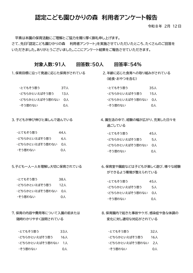 保護者による園評価結果（利用者アンケート）の公表について