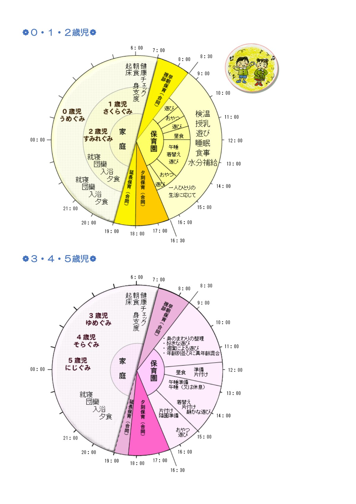 ０・１・２歳児.pdf