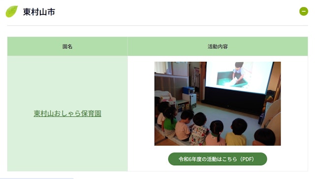 「すくわくナビゲーター園の取り組み」にアップされました