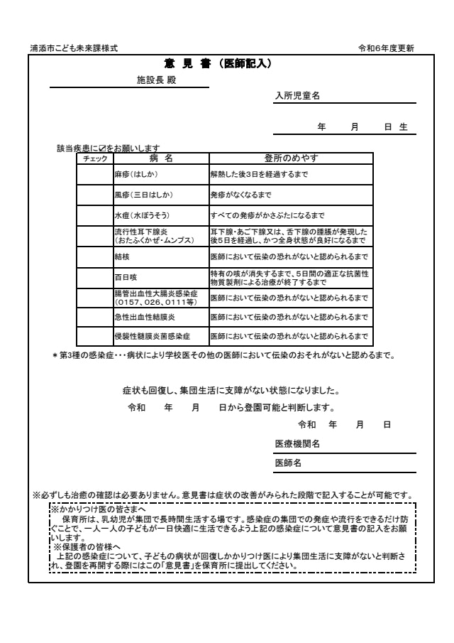 サウンドキッズ意見書