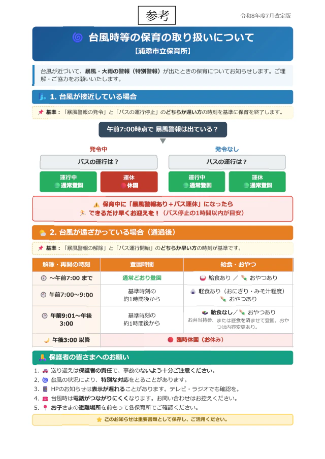 台風時等の保育の取り扱いについて