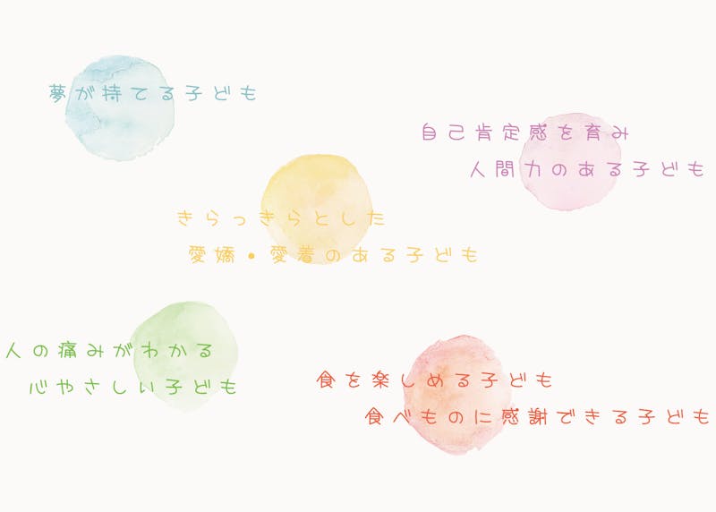 しゅうよう保育園の保育理念・方針