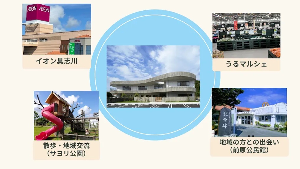 前原公民館、イオン具志川、うるマルシェ近く！