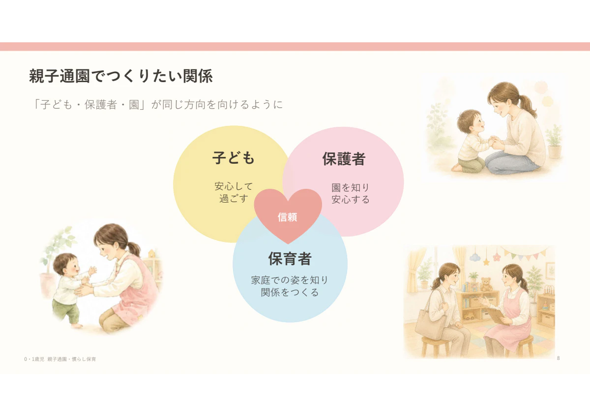 親子通園でつくりたい関係.pdf