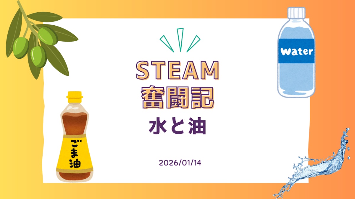 令和8年1月　STEAM奮闘記.pdf