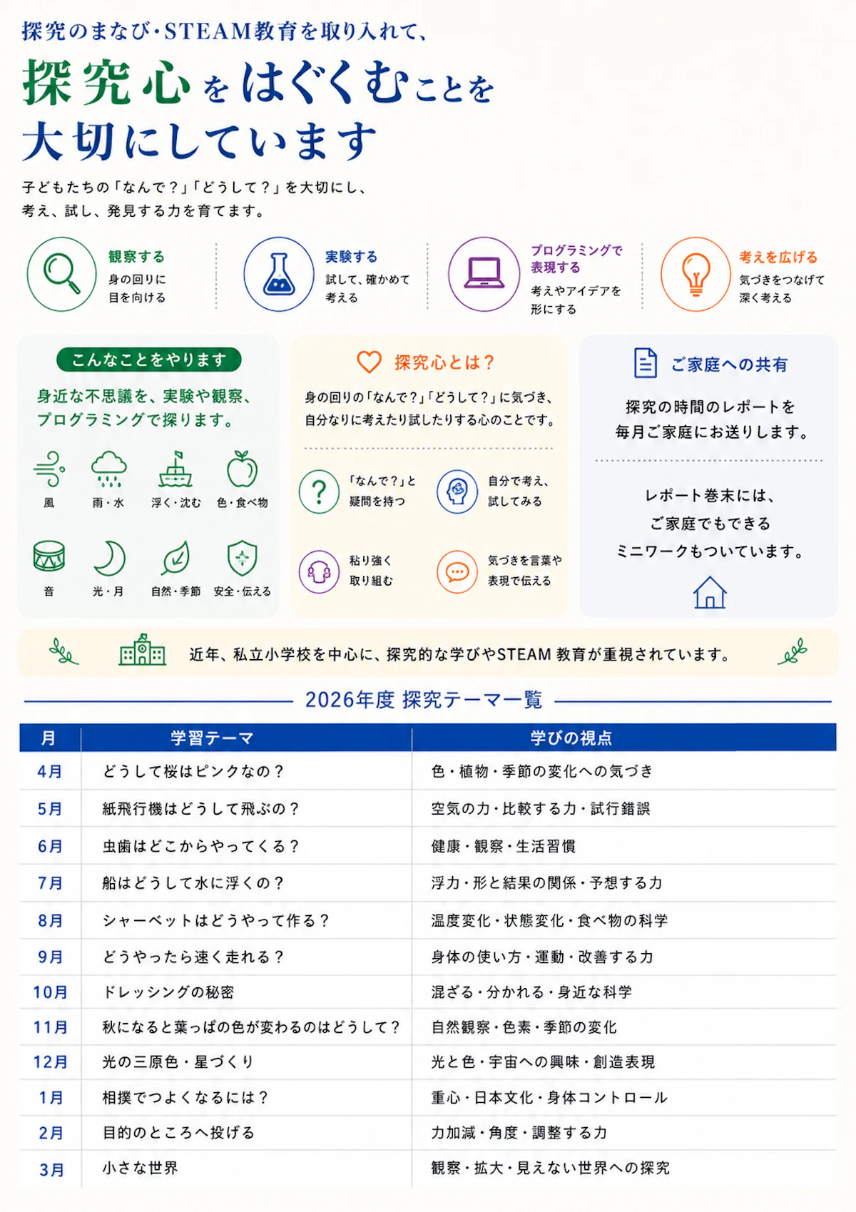 和敬保育園チラシ　R８年度.png