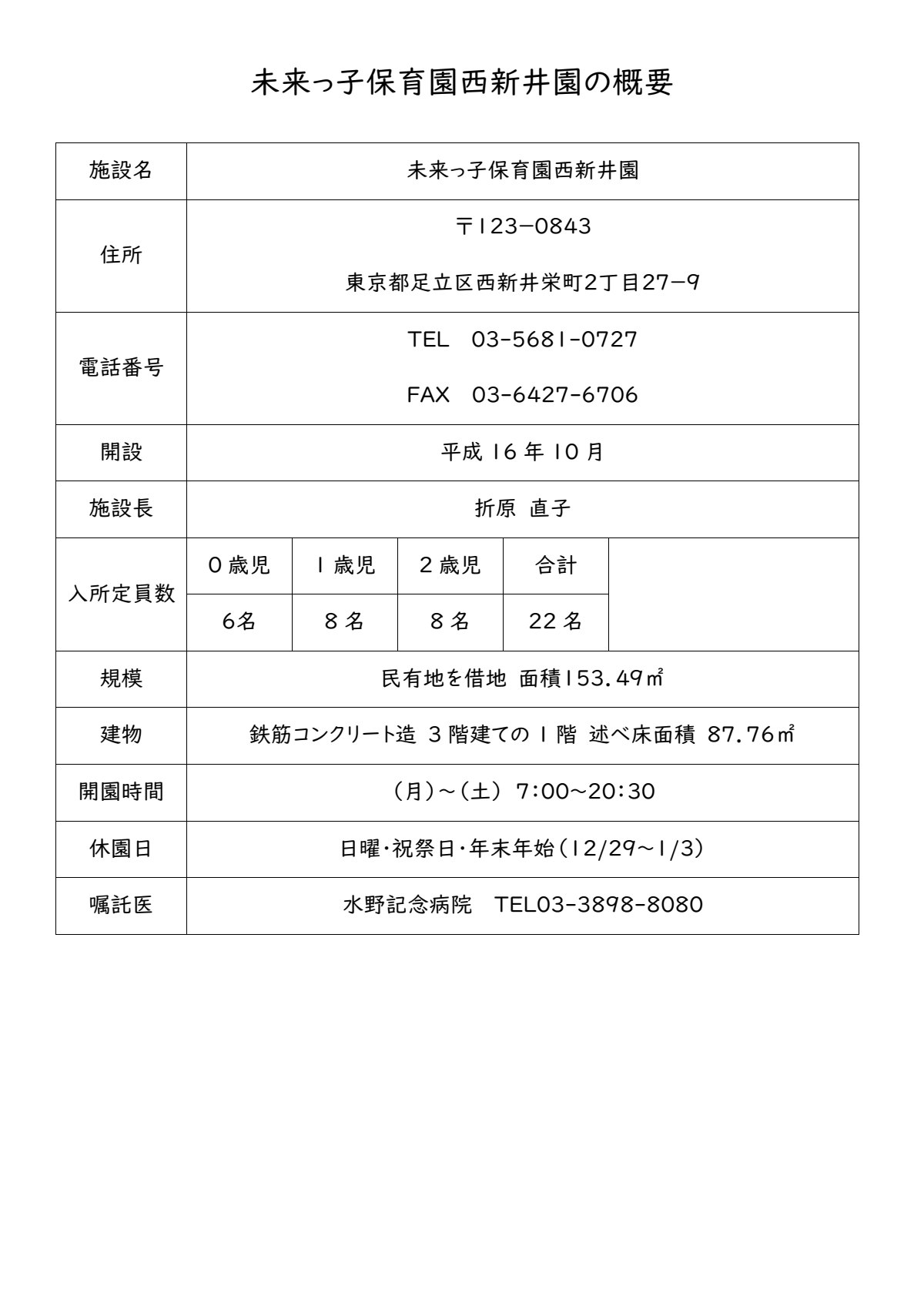 未来っ子保育園西新井園　令和６年度　入園時重要事項.pdf