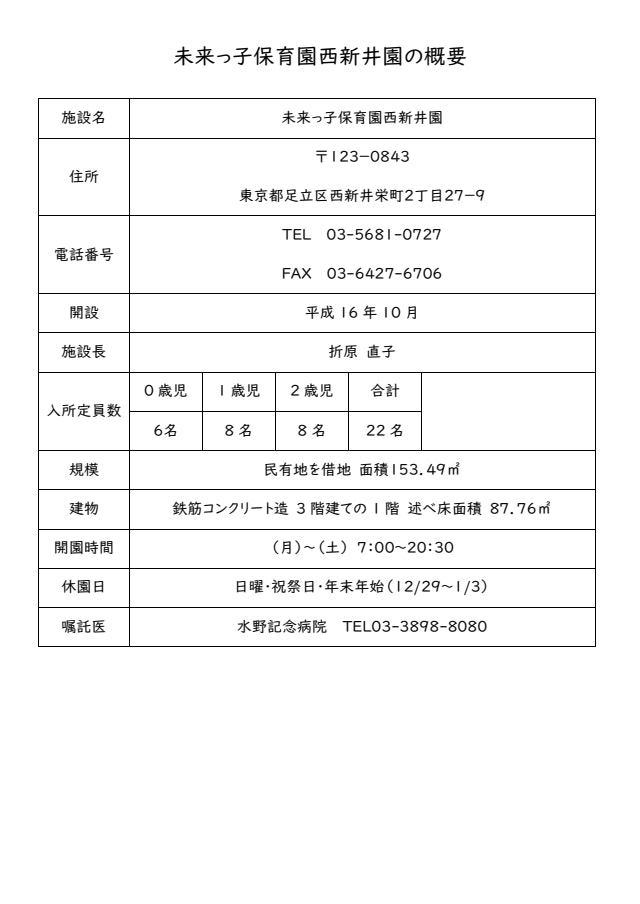 未来っ子保育園西新井園　入園時重要事項説明書