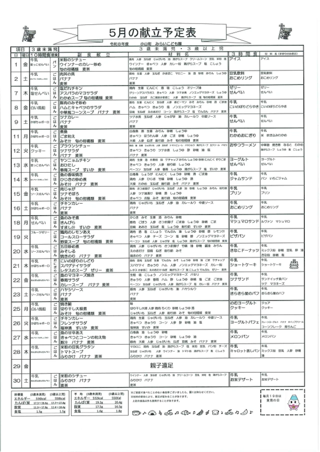 ５月の献立表