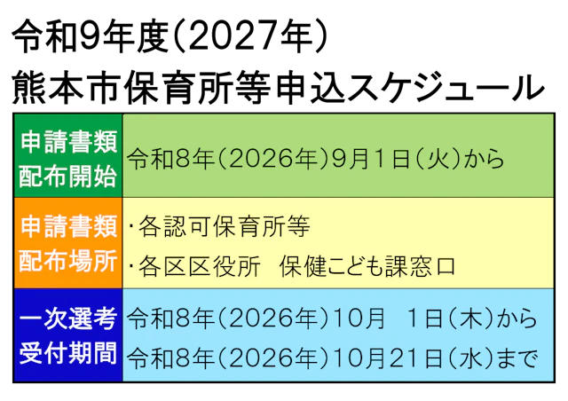 【R9年度】園児募集のおしらせ