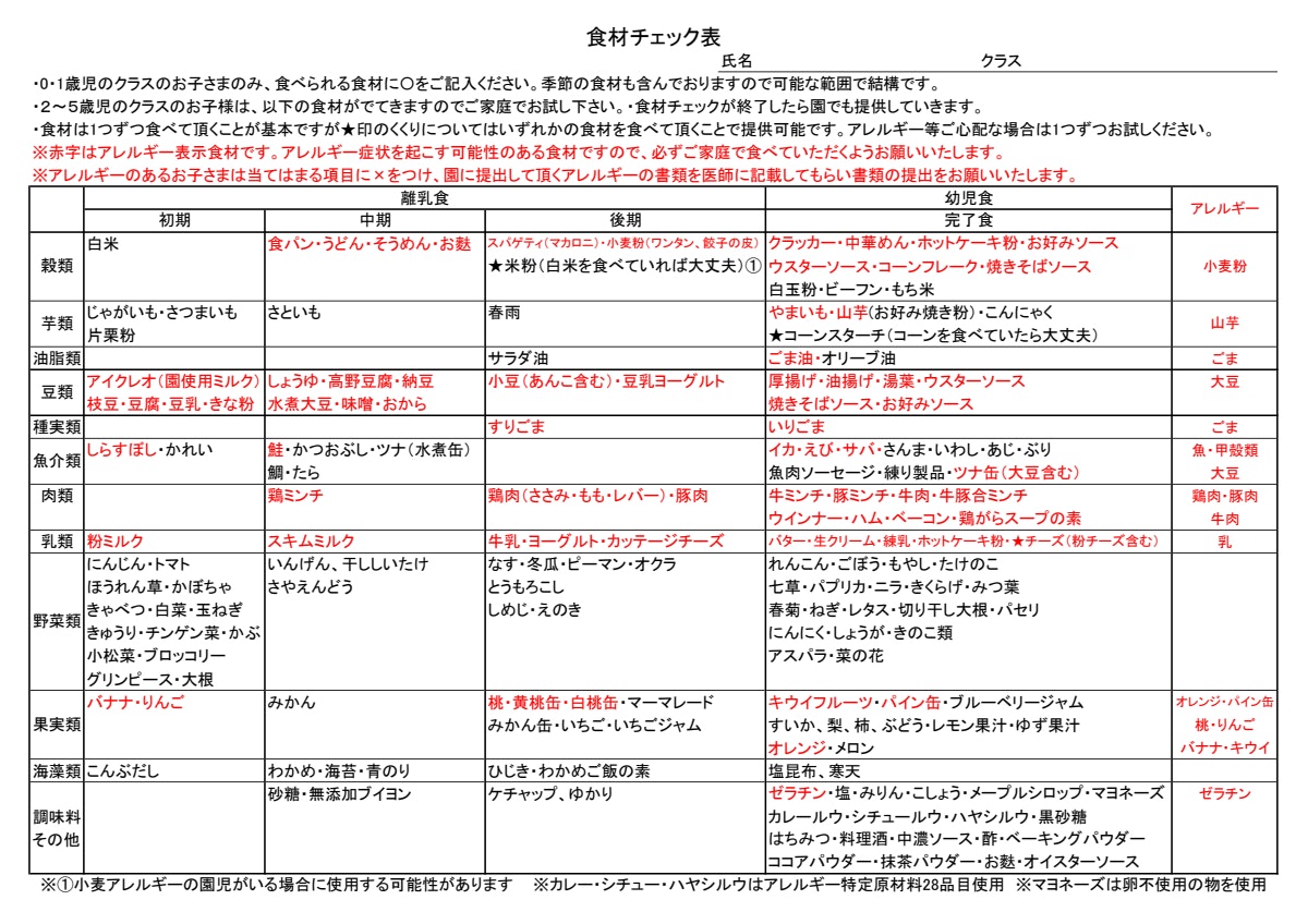 食材チェック表.pdf