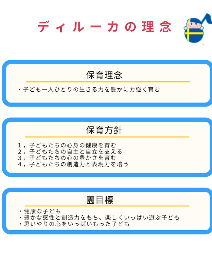 ディルーカインターナショナルスクールの保育理念・方針