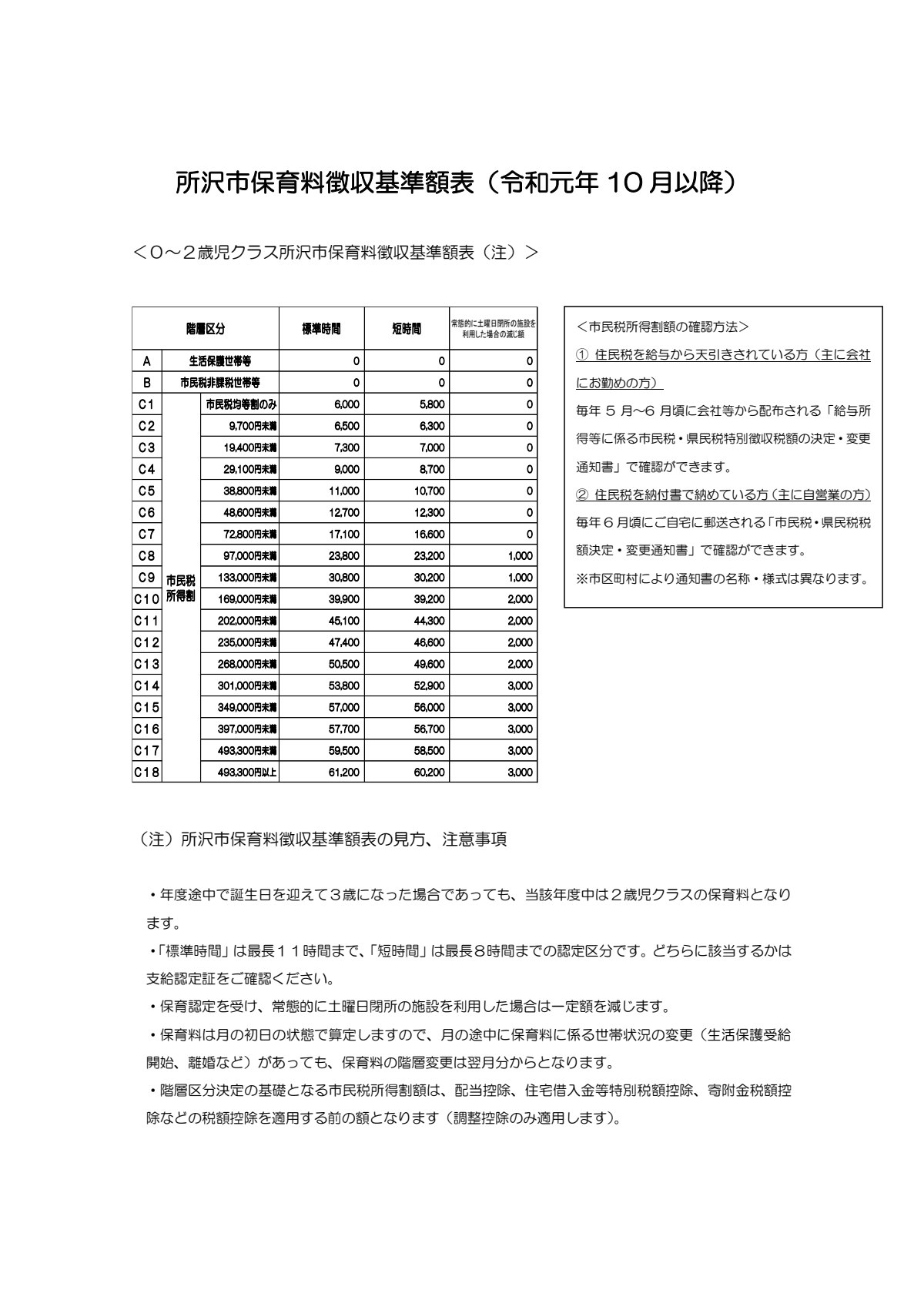 保育料.pdf
