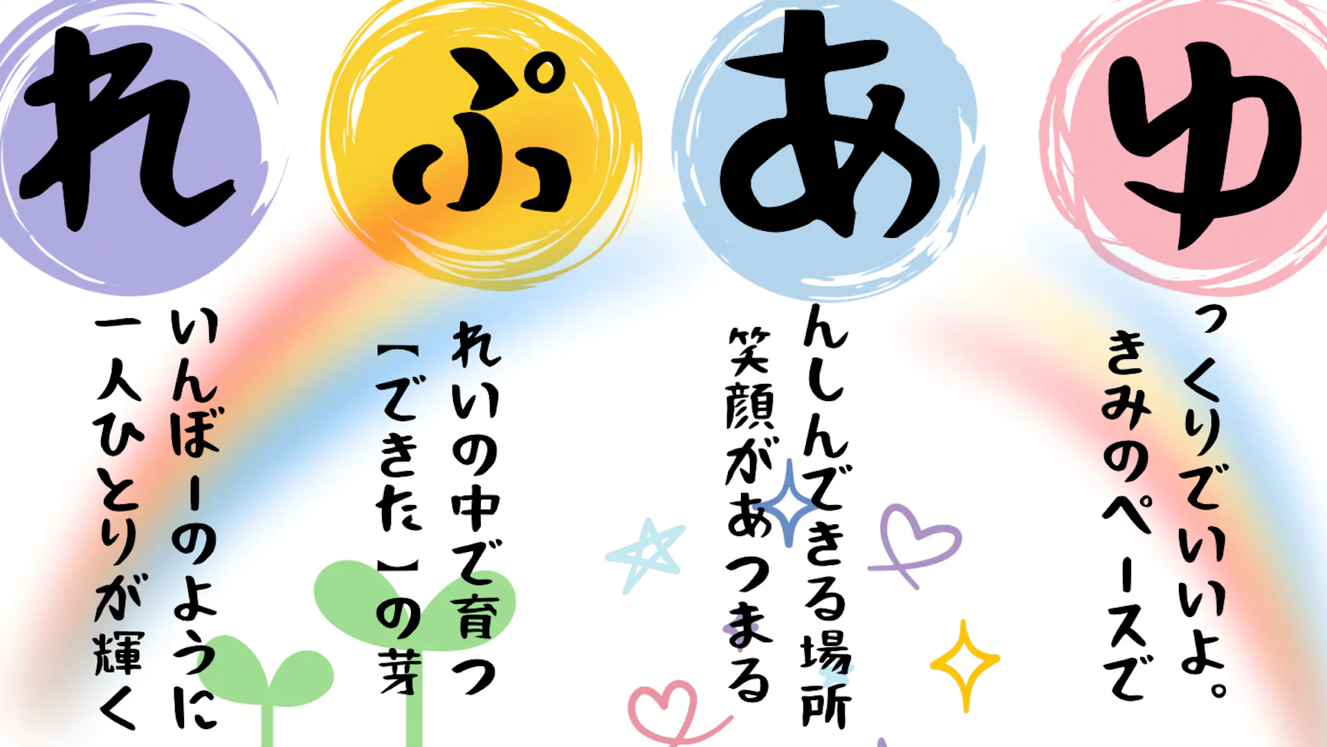 子どもの「できた！！」を一緒に探すお仕事しませんか？