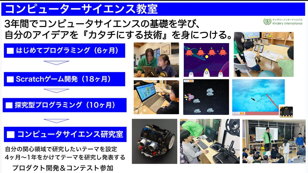 コンピュータサイエンス教室