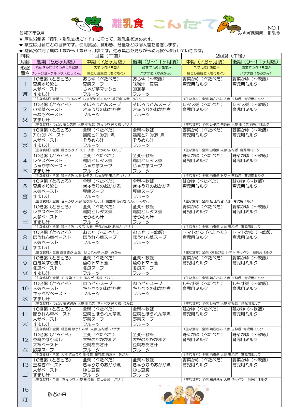 2025年9月離乳食献立表(みやぎ保育園).pdf