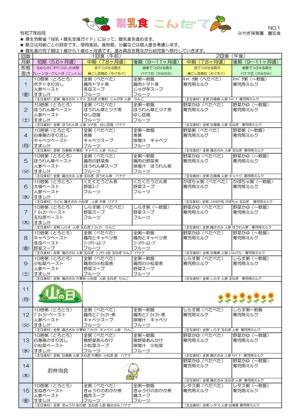 2025年8月離乳食献立表(みやぎ保育園).pdf
