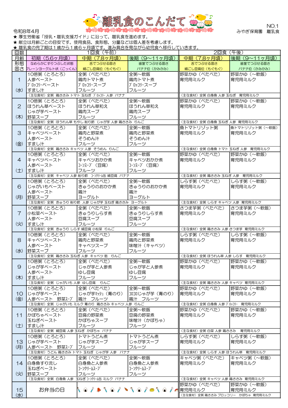 2026年4月離乳食献立表(みやぎ保育園).pdf