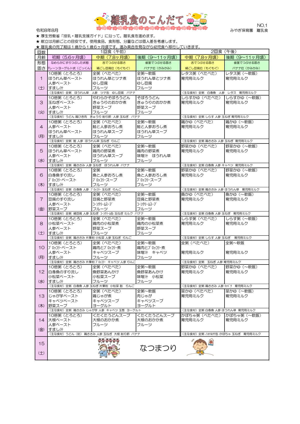 2026年8月離乳食献立表(みやぎ保育園).pdf