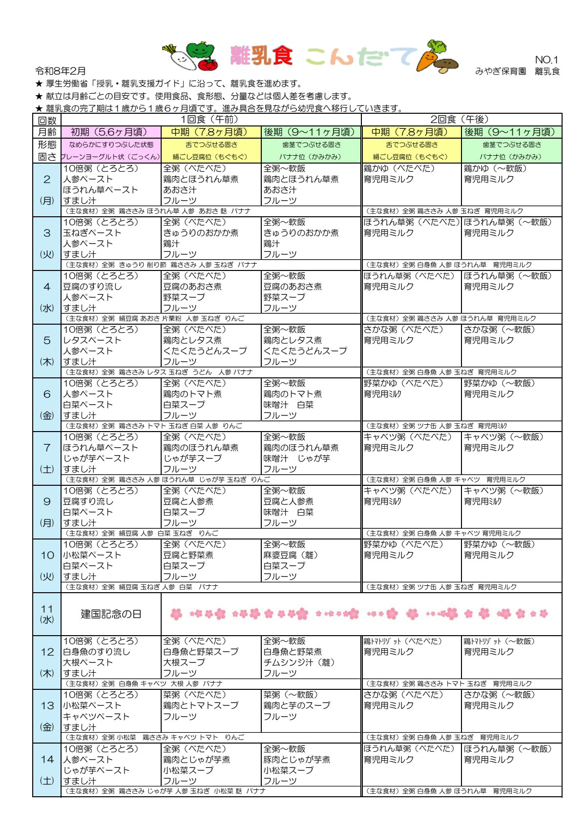 2026年2月離乳食献立表(みやぎ保育園).pdf