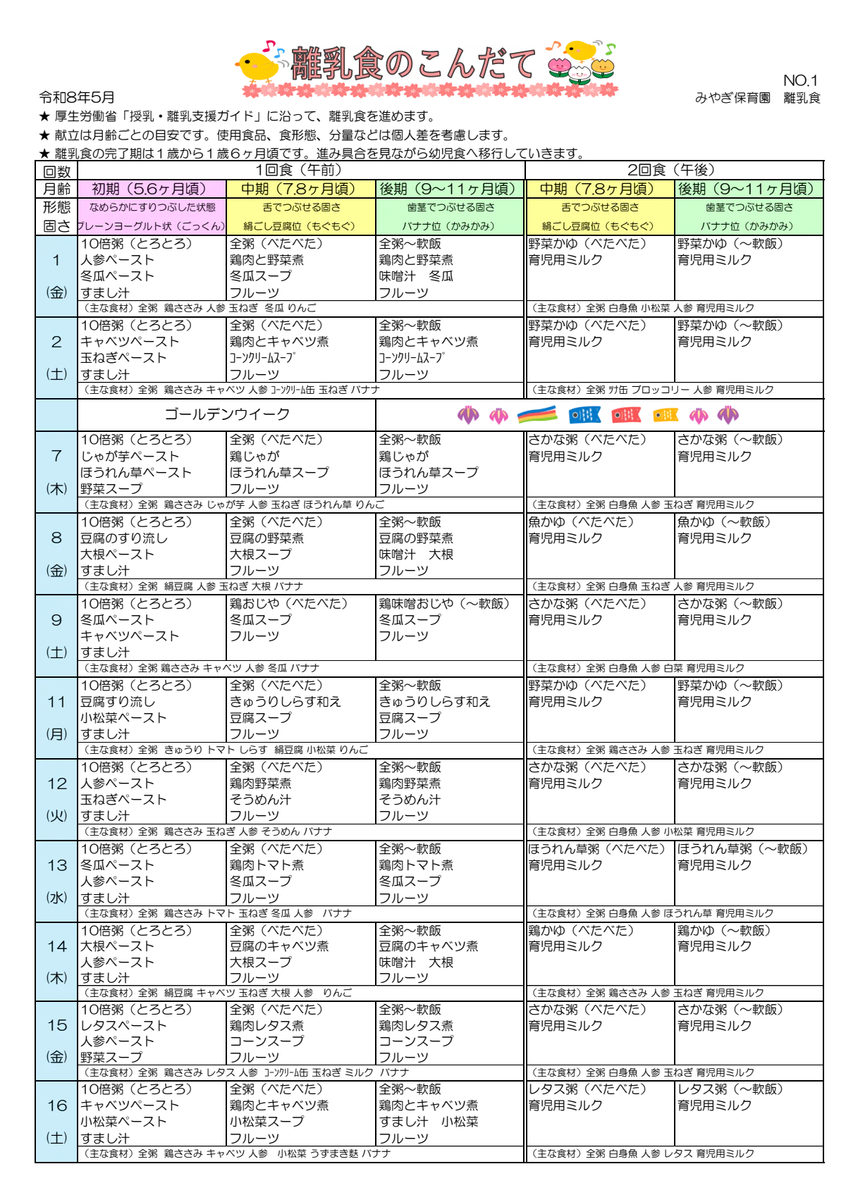 2026年5月離乳食献立表(みやぎ保育園).pdf