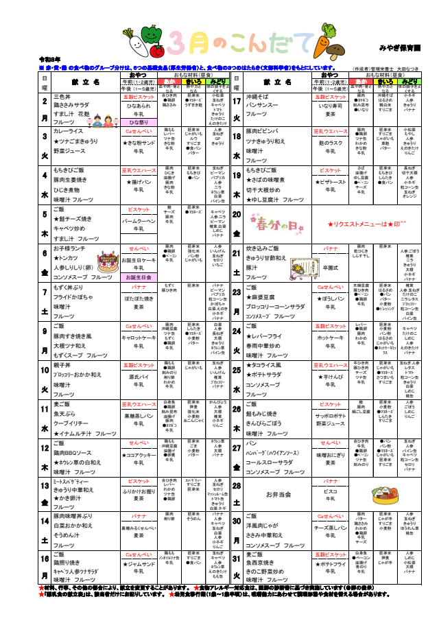 ３月献立表＆食育たより