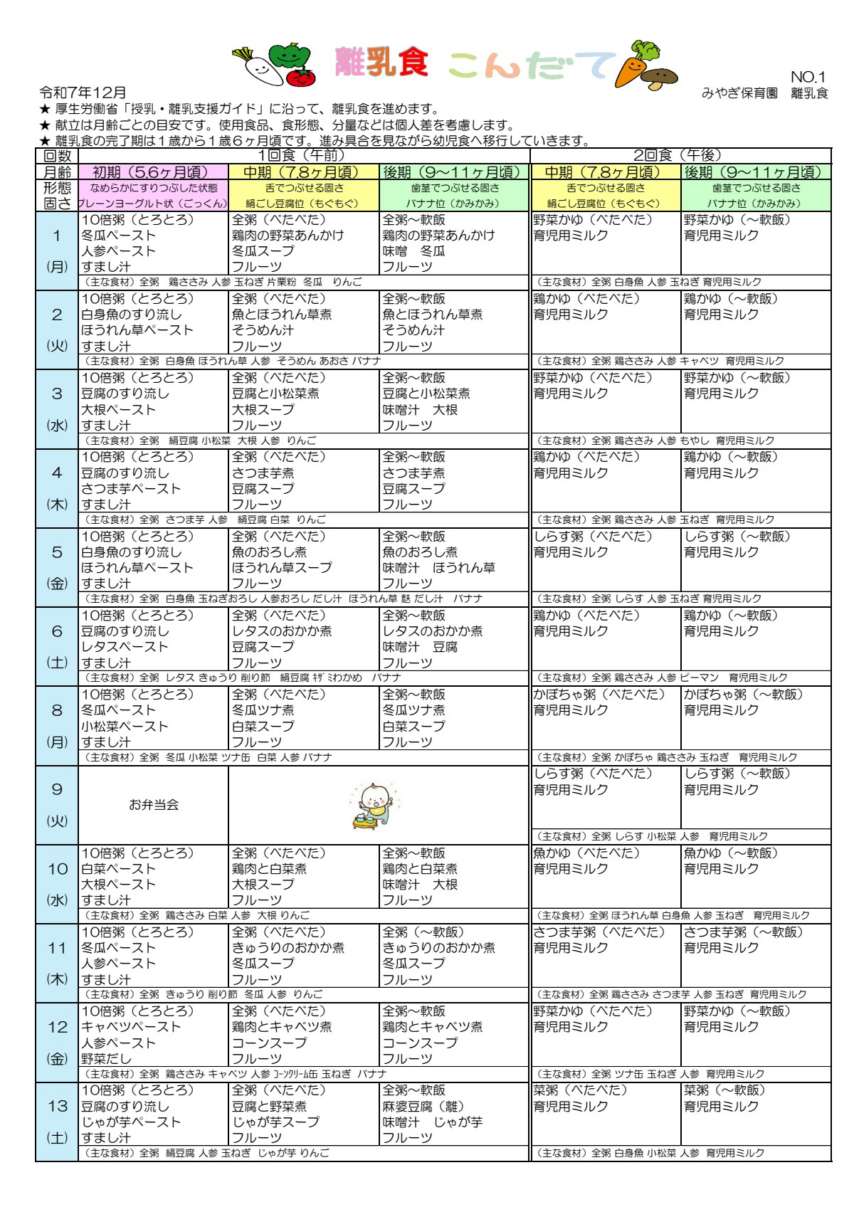 2025年12月離乳食献立表(みやぎ保育園).pdf