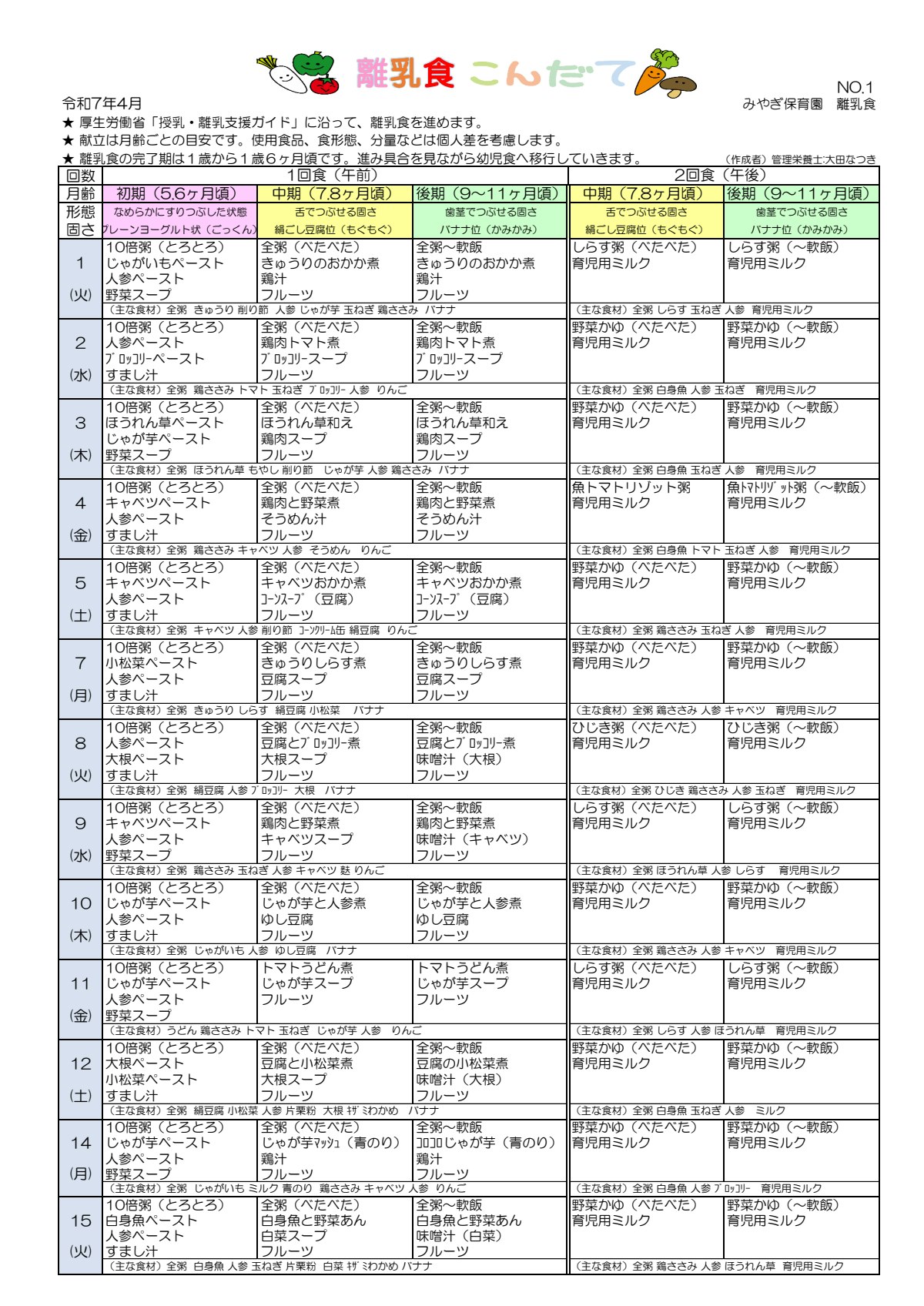 2025年4月離乳食献立表(みやぎ保育園).pdf