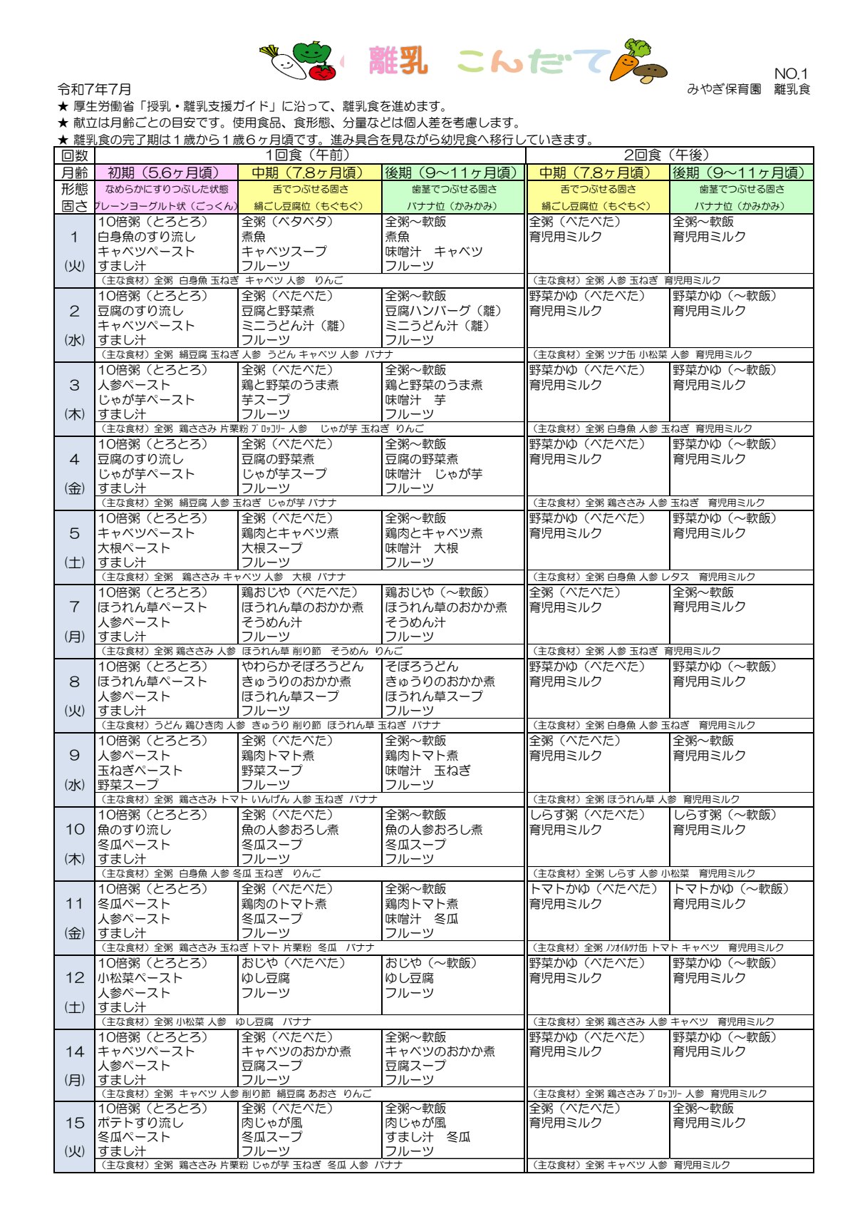 2025年7月離乳食献立表(みやぎ保育園).pdf