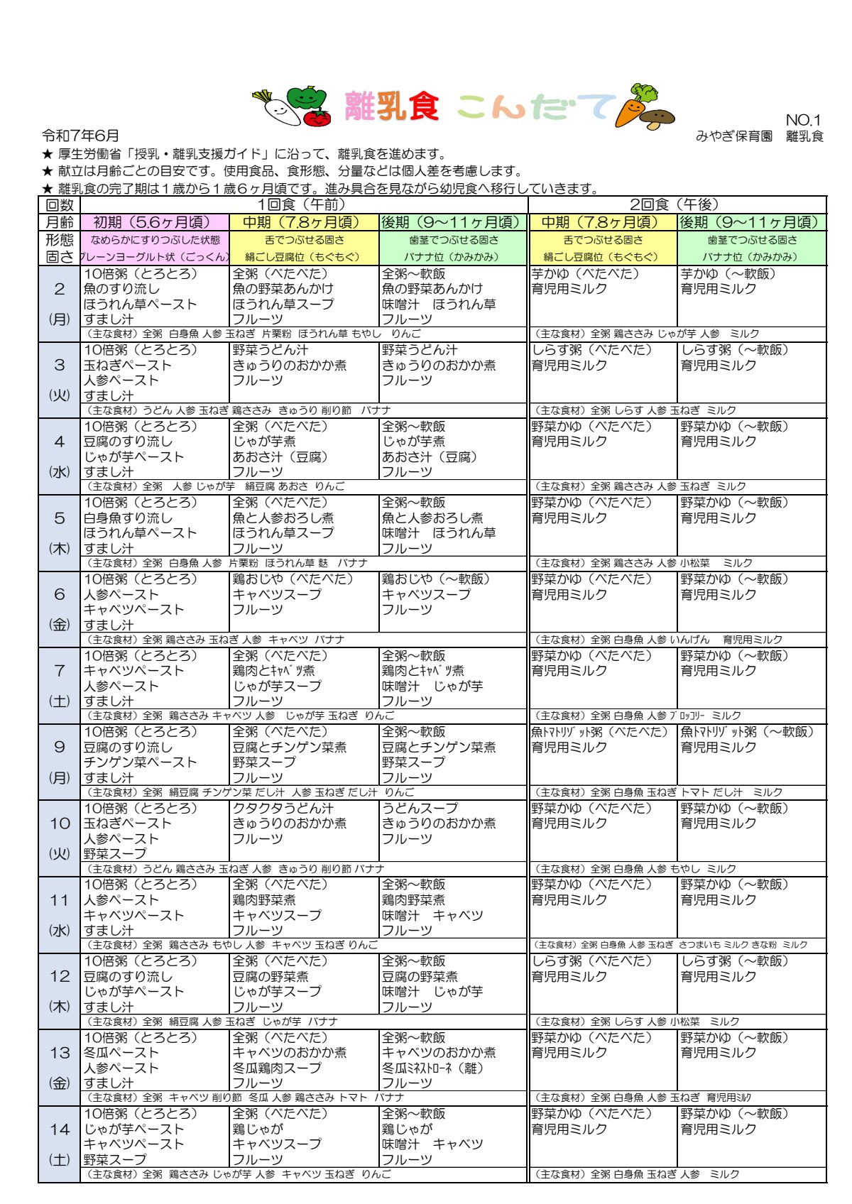 2025年6月離乳食献立表(みやぎ保育園).pdf