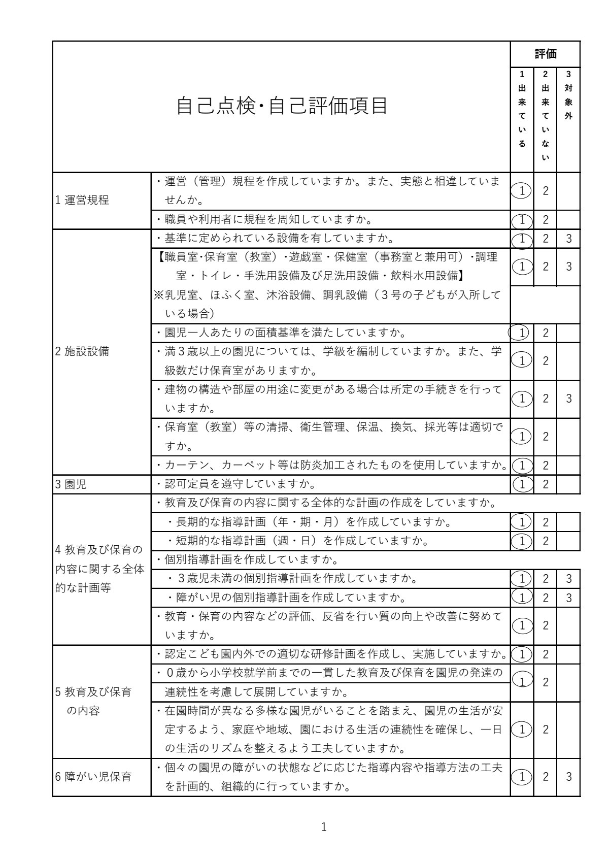 24.03　R5年度自己点検･自己(運営).pdf