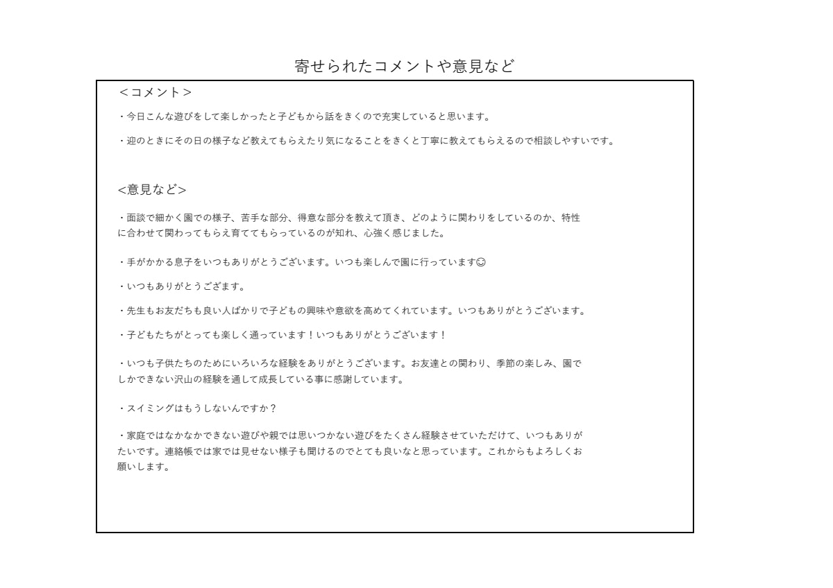 R7学校評価アンケート コメント・意見.pdf