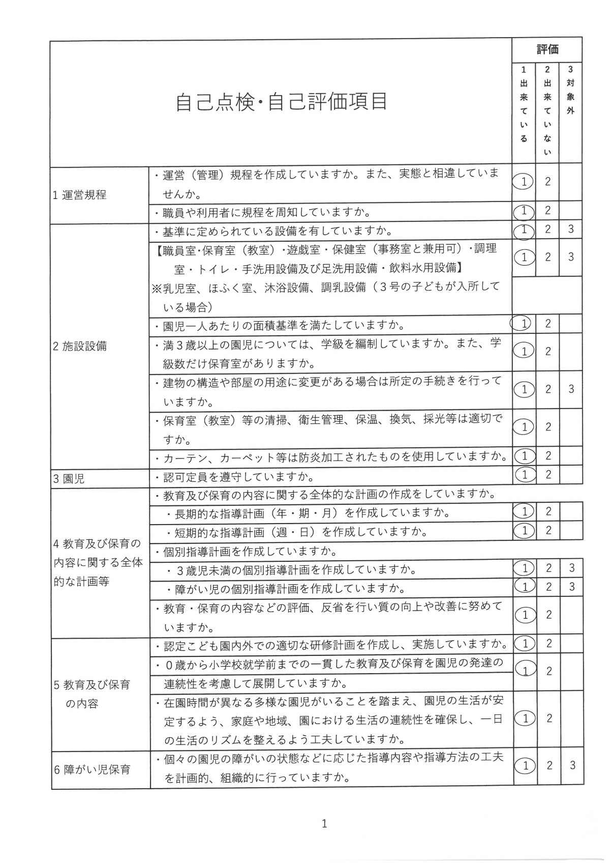 令和6年度自己点検・自己評価(チェックシート).pdf