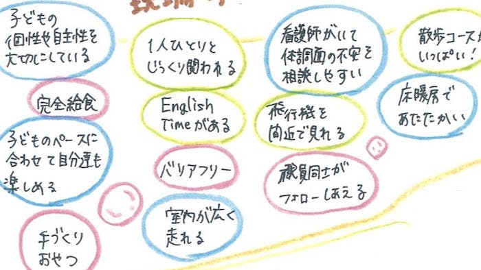 プライベートや家庭と両立しやすい職場です
